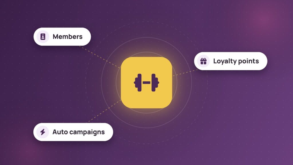 Gym CRM and loyalty system: members, loyalty points, automated campaigns